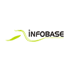 IJMMU in InfoBase Index